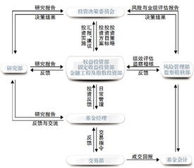 建信基金管理公司 以產(chǎn)品創(chuàng)新驅(qū)動(dòng)跨越發(fā)展，用價(jià)值投資鑄就領(lǐng)先回報(bào)
